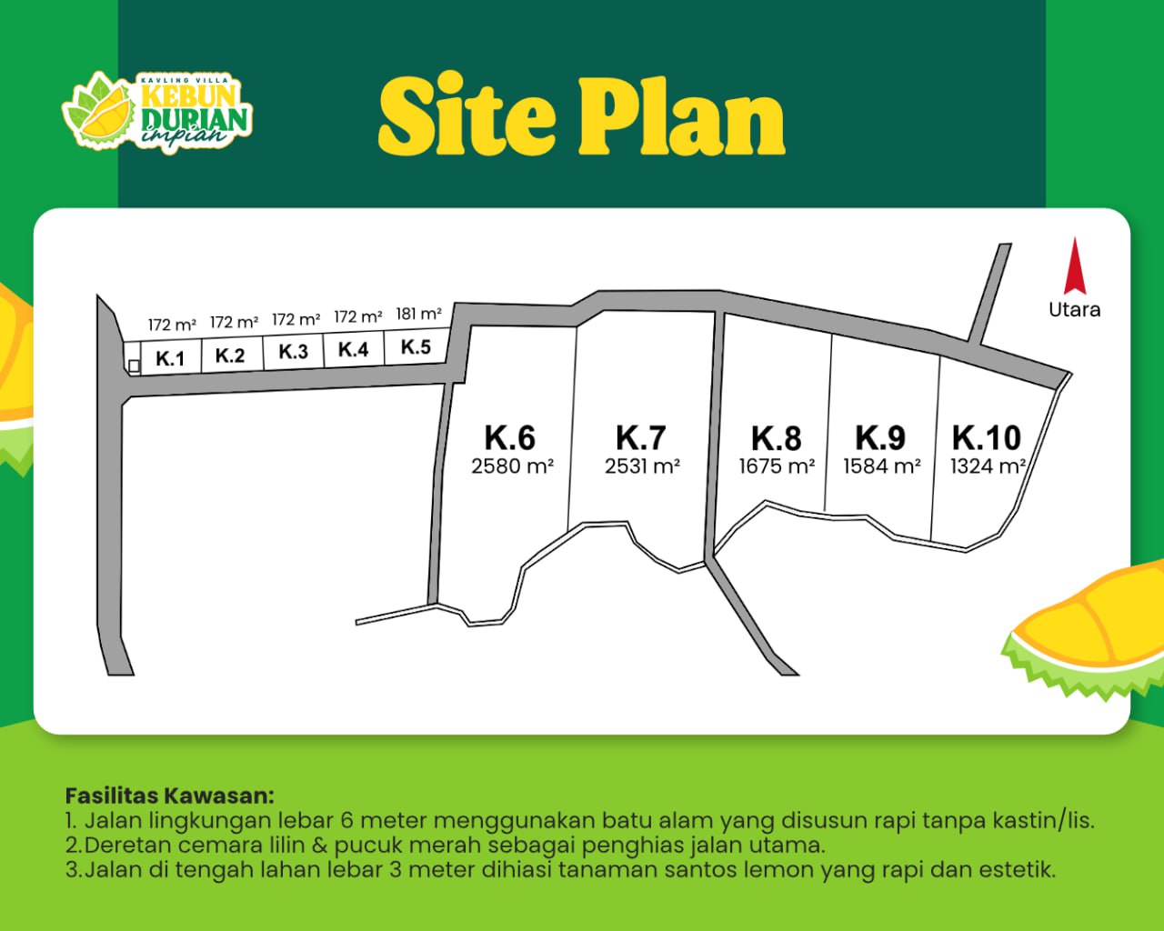 siteplan Kavling Villa Kebun Durian Purwokerto